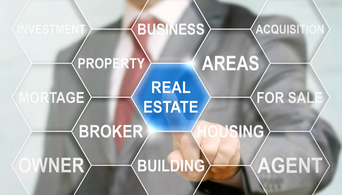 Word cloud containing words related to technology of real estate