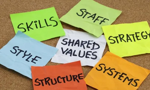 culture factors on colorful stickynotes
